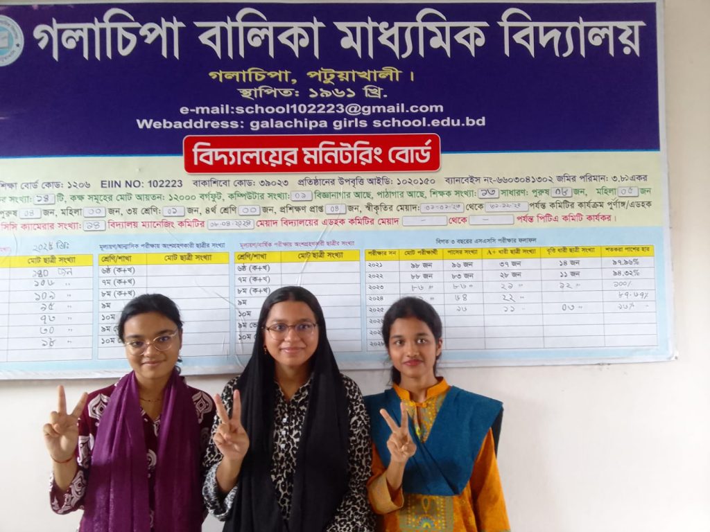 গলাচিপা বালিকা মাধ্যমিক বিদ্যালয়ের এসএসসিতে সাফল্য : উপজেলায় মেধাক্রমে প্রথম ও তৃতীয়